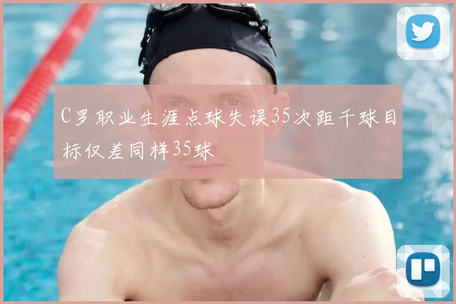 C罗职业生涯点球失误35次距千球目标仅差同样35球