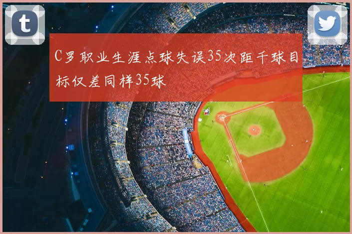 C罗职业生涯点球失误35次距千球目标仅差同样35球